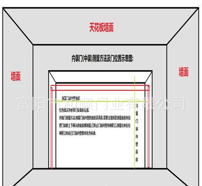 【【爆款产品】12公分鱼网型卷闸门门片 定做不锈钢鱼鳞门】价格_厂家_图片 -